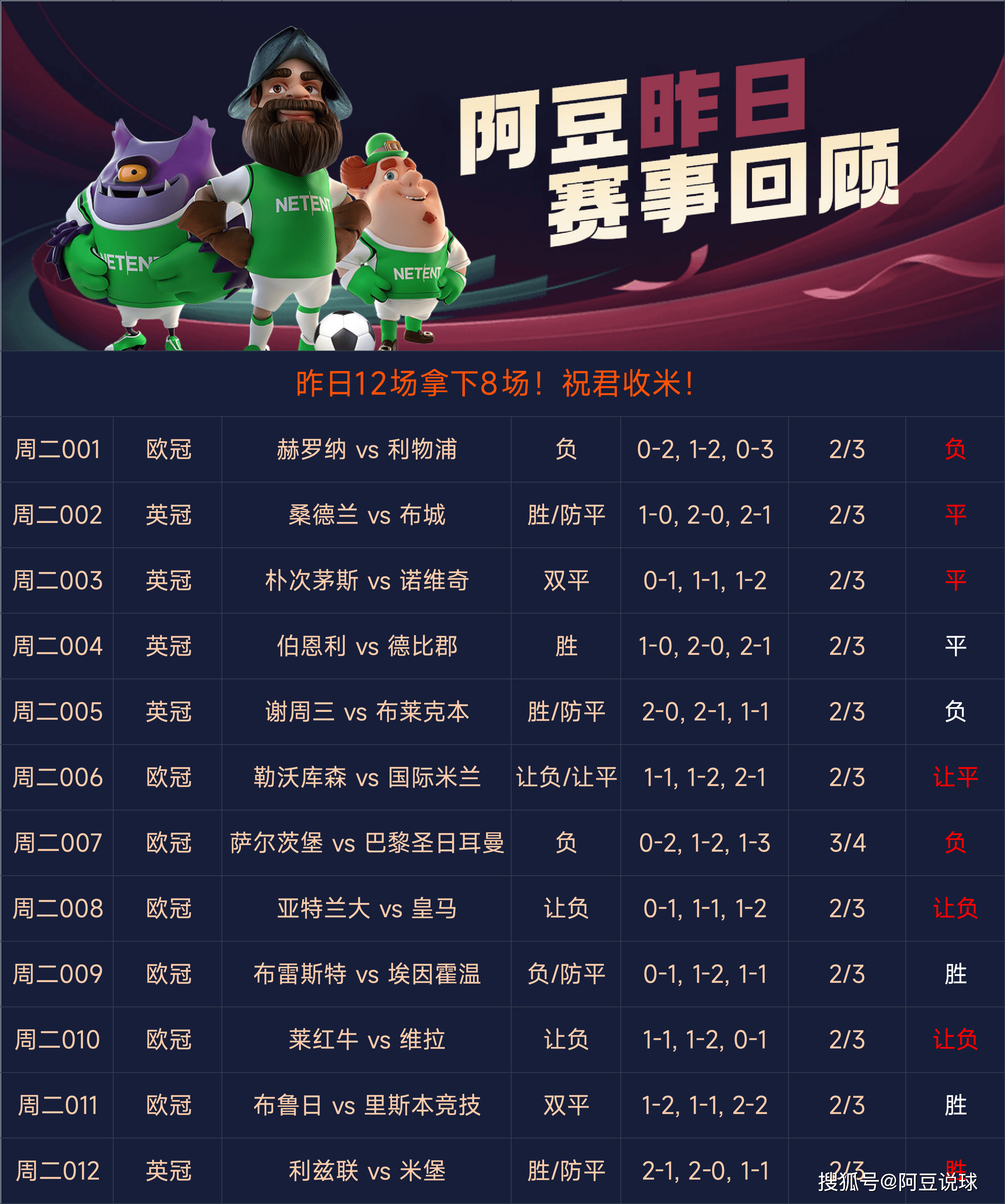 Rookie关键时刻惊艳表现，尤文图斯助力球队获胜！
