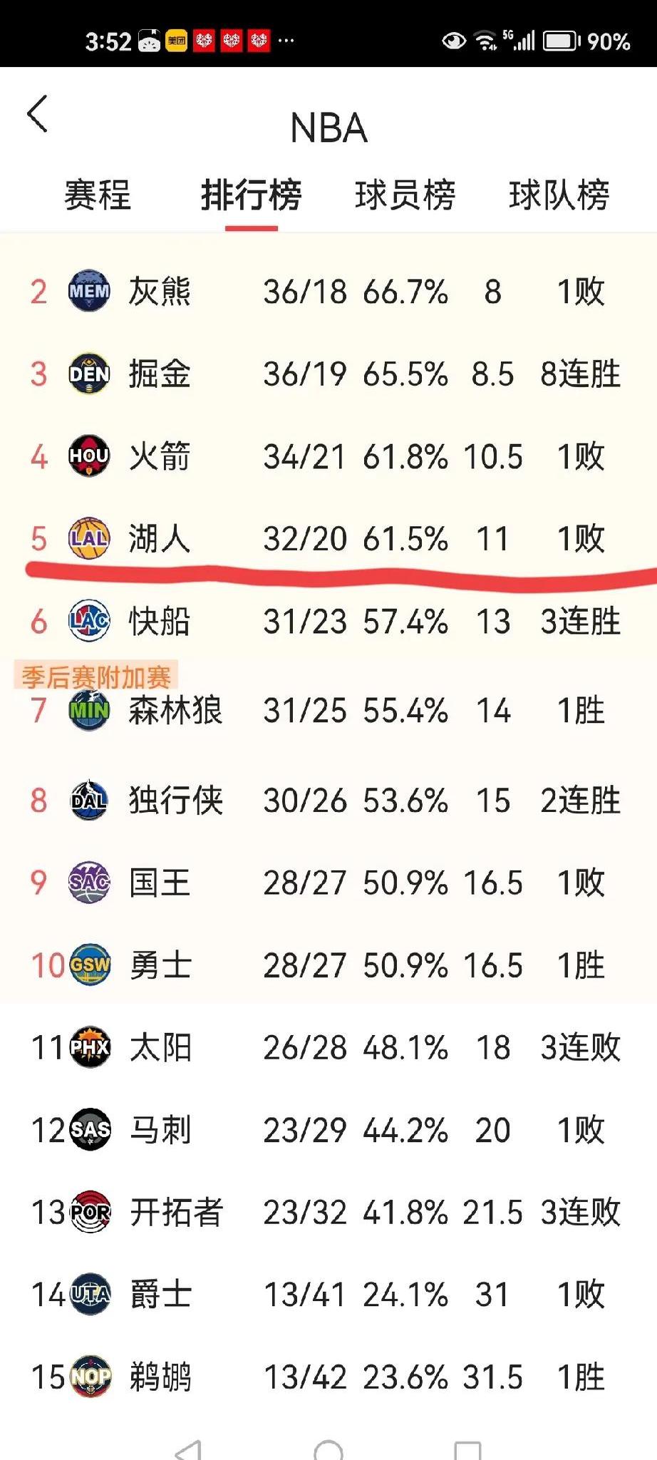 逆转之夜！湖人最后时刻连续得分取胜，标准留言专业.